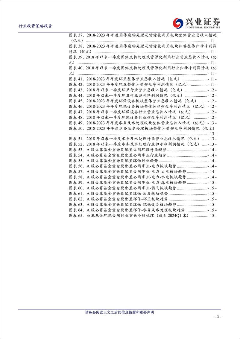 《公用环保行业2023年报及2024一季报综述：火电业绩延续高增，一季度水电业绩好于预期-240506-兴业证券-17页》 - 第2页预览图