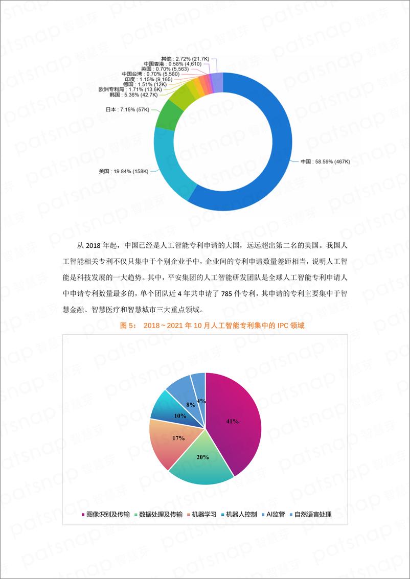 《2022-01-15-2021年人工智能专利综合指数报告》 - 第4页预览图