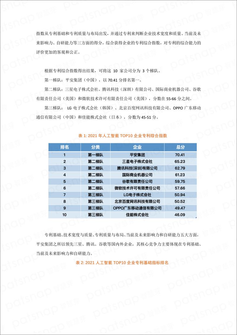 《2022-01-15-2021年人工智能专利综合指数报告》 - 第6页预览图