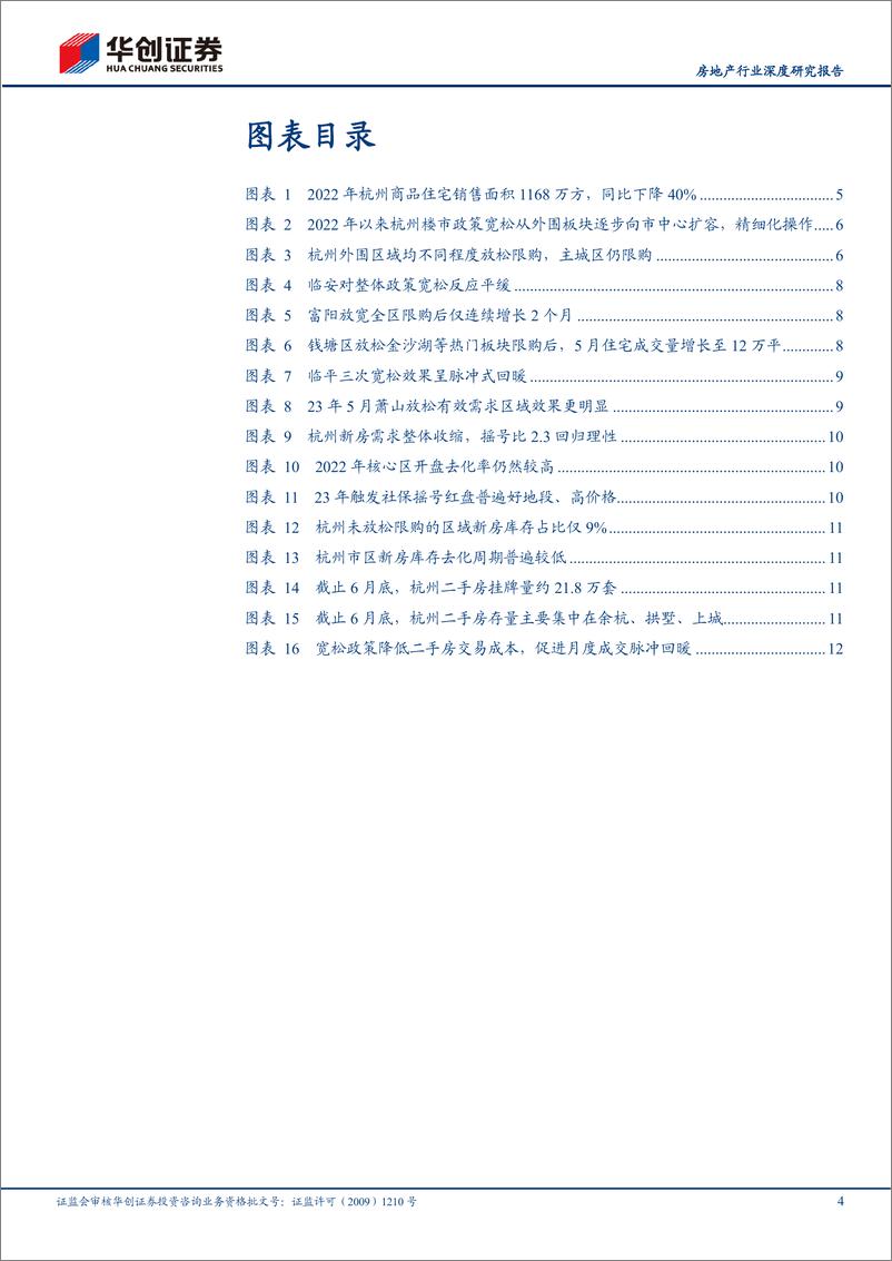 《房地产行业深度研究报告：杭州楼市政策放松及效果复盘-20230730-华创证券-16页》 - 第5页预览图