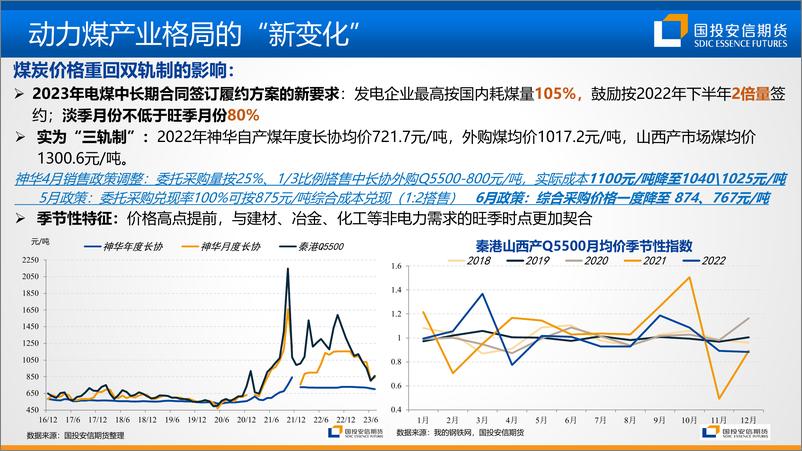 《动力煤：昙花易现，风险犹存-20230725-国投安信期货-31页》 - 第7页预览图