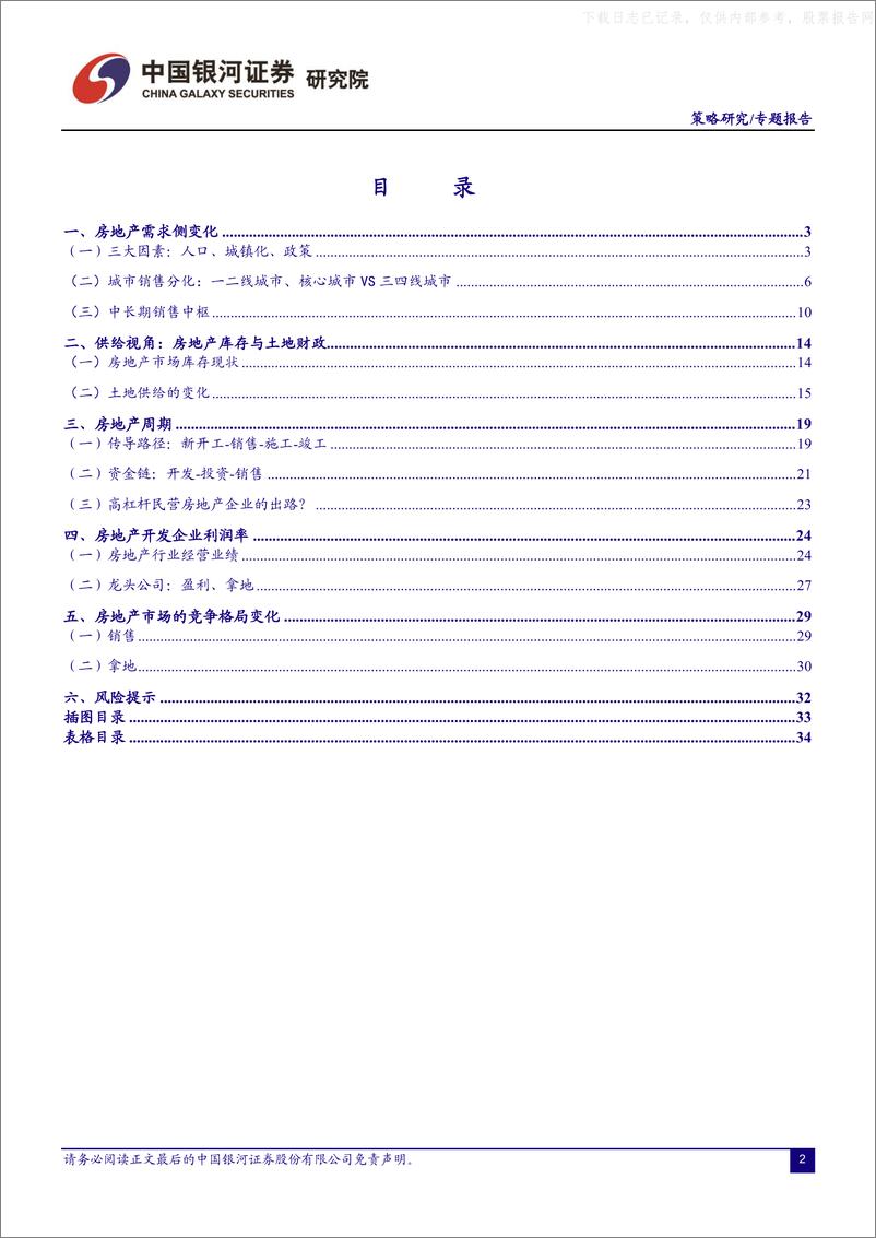 《银河证券-房地产行业专题：周期未变，市场竞争格局在动-230520》 - 第2页预览图