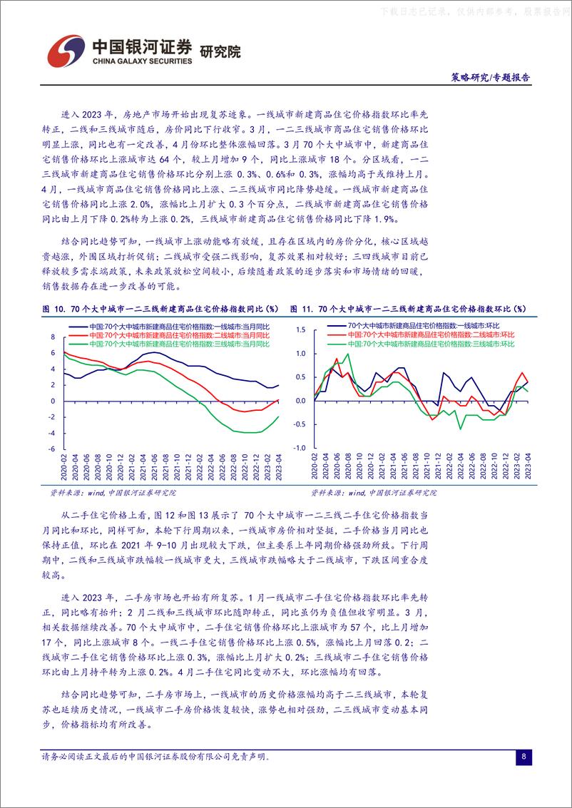 《银河证券-房地产行业专题：周期未变，市场竞争格局在动-230520》 - 第8页预览图