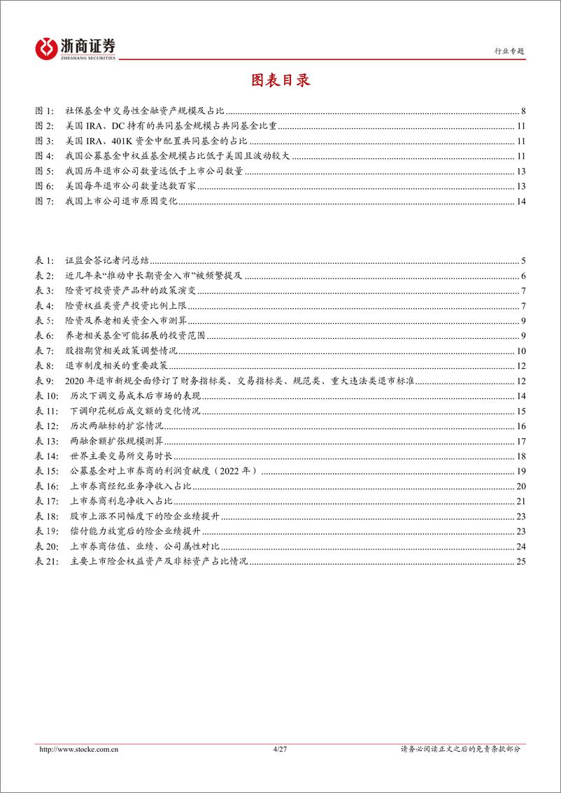 《证券行业专题报告：活跃资本市场的潜在举措？-20230819-浙商证券-27页》 - 第5页预览图