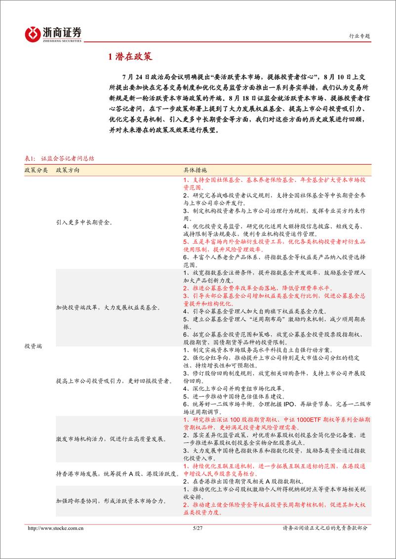 《证券行业专题报告：活跃资本市场的潜在举措？-20230819-浙商证券-27页》 - 第6页预览图