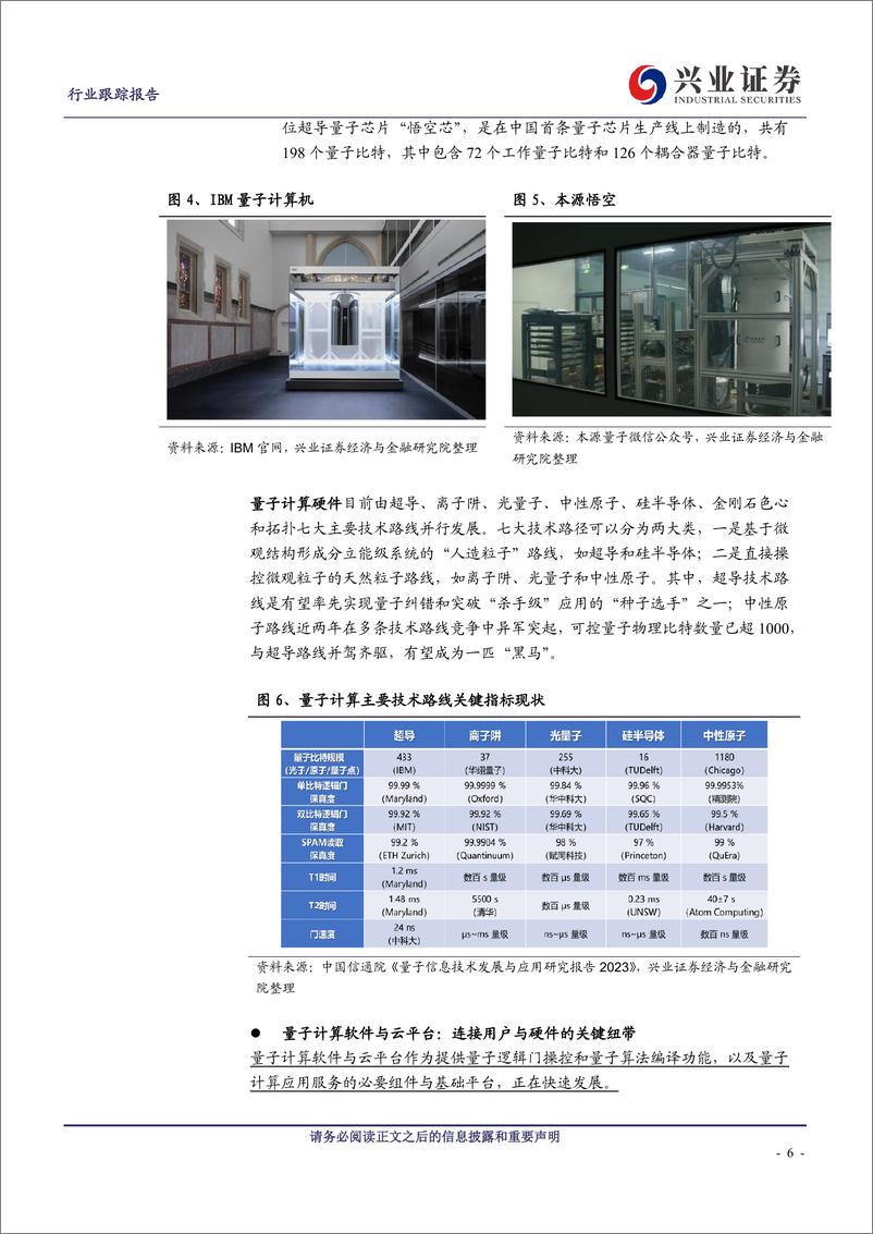 《计算机行业量子科技：三大产业方向的价值与落地-240425-兴业证券-17页》 - 第5页预览图