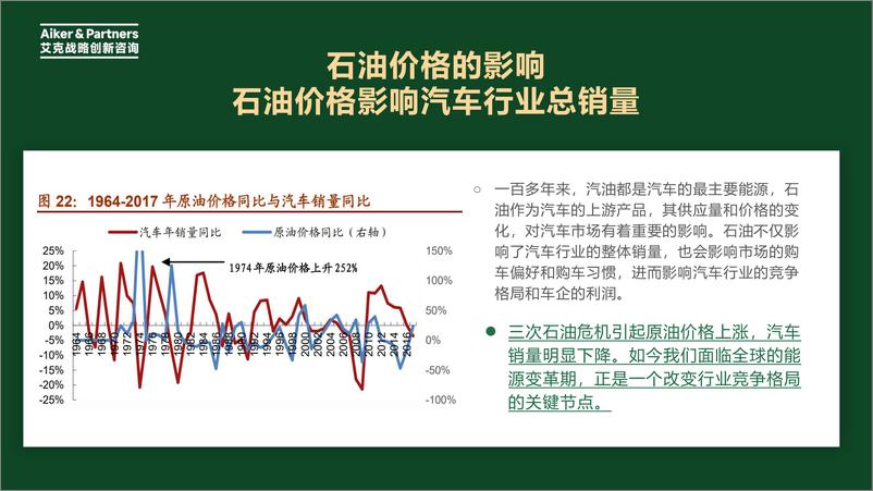 《美国汽车集团品牌百年竞争启示和中国五大汽车集团品牌战略透视》 - 第7页预览图