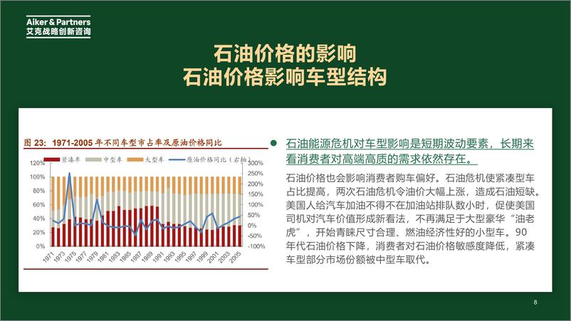 《美国汽车集团品牌百年竞争启示和中国五大汽车集团品牌战略透视》 - 第8页预览图