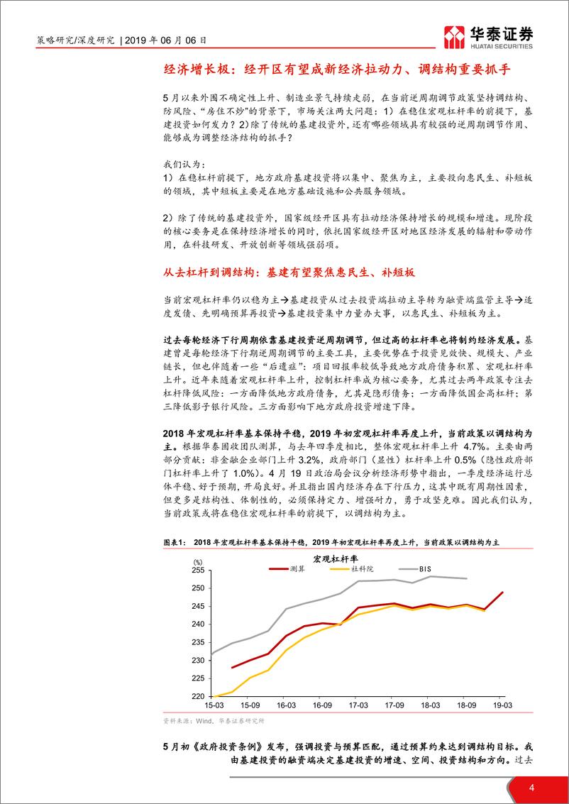 《国家级经开区：调结构钥匙，科创板基地-20190606-华泰证券-19页》 - 第5页预览图