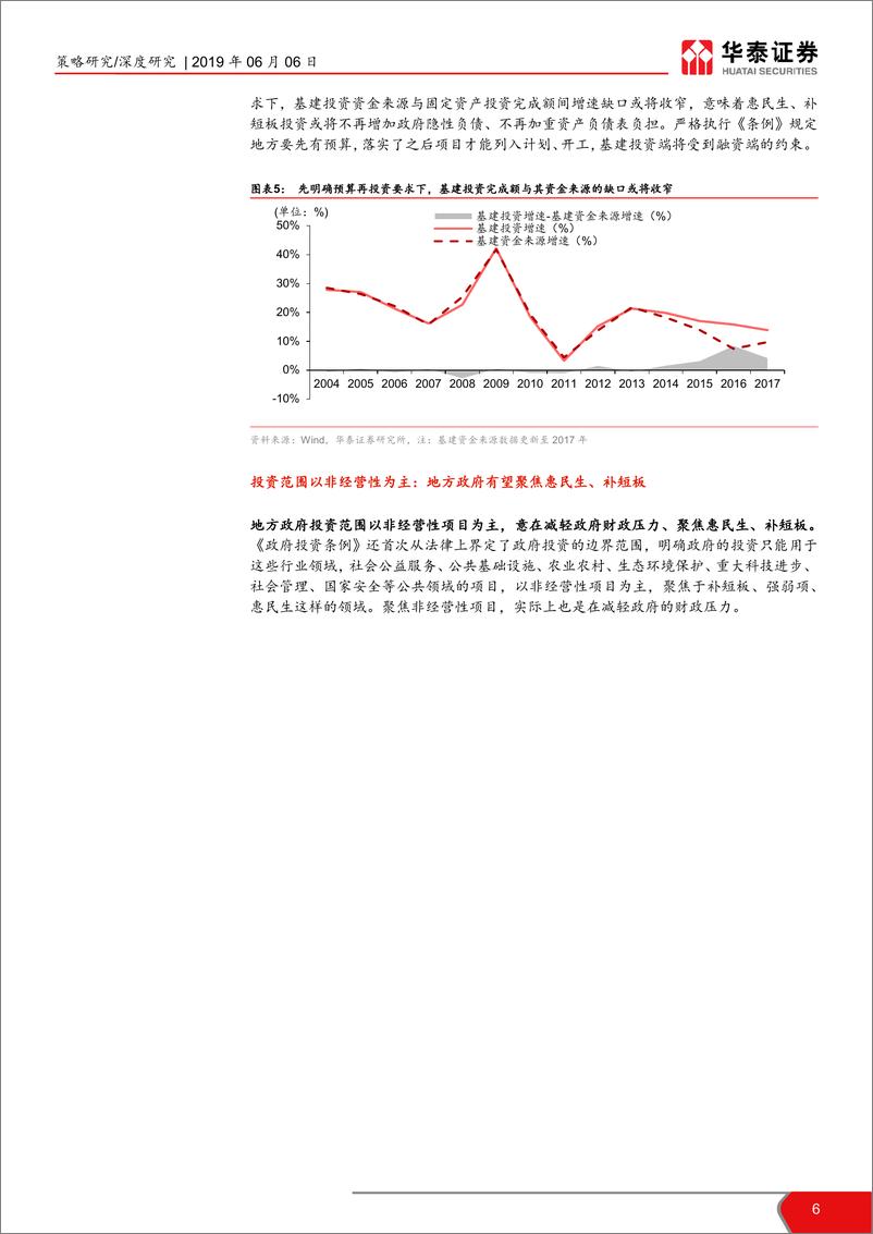 《国家级经开区：调结构钥匙，科创板基地-20190606-华泰证券-19页》 - 第7页预览图