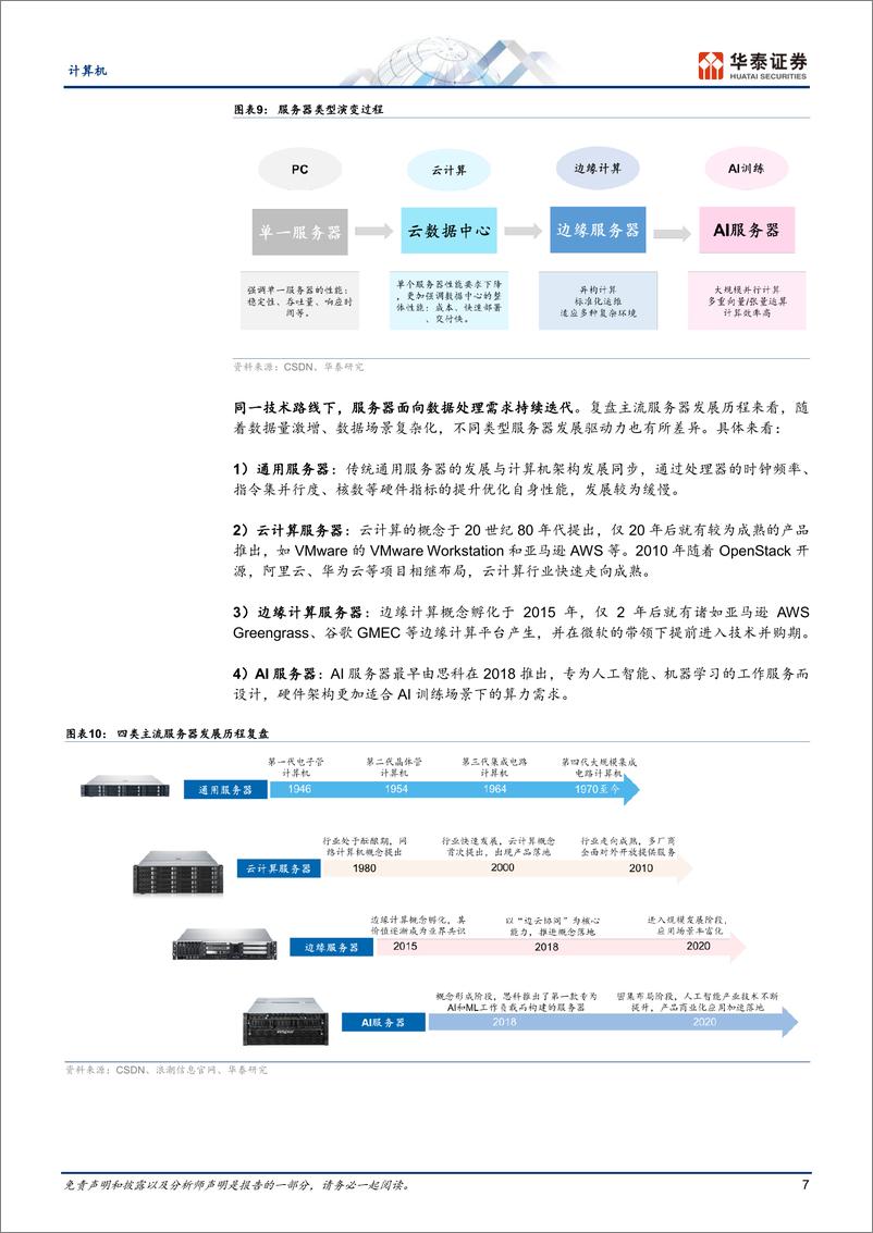 《计算机行业专题研究：ChatGPT服务器，深度拆解-20230225-华泰证券-23页》 - 第8页预览图
