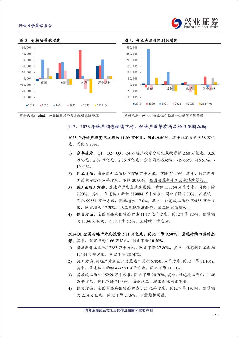 《建材行业2023年报及2024一季报总结：消费建材业绩大幅修复，推荐零售主导与提价品种-240508-兴业证券-35页》 - 第5页预览图