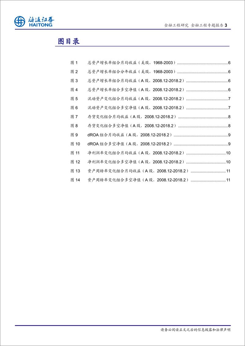 《海通证2018032学术研究中的财务异象与本土实证（四）：资产增长与利润增长》 - 第3页预览图