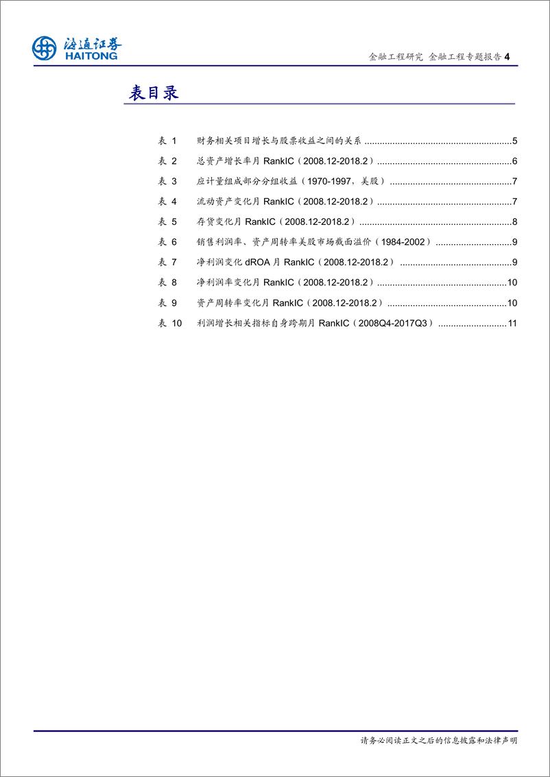 《海通证2018032学术研究中的财务异象与本土实证（四）：资产增长与利润增长》 - 第4页预览图