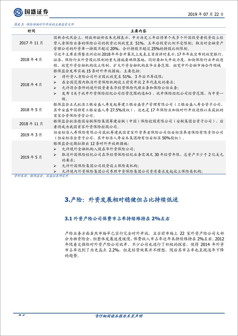 《保险行业金融开放系列一：对保险行业有何影响？-20190722-国盛证券-13页》 - 第7页预览图