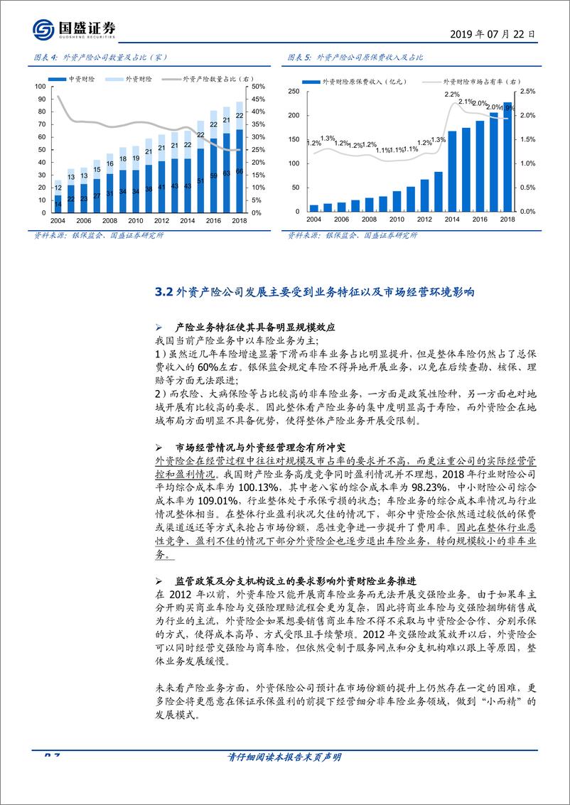 《保险行业金融开放系列一：对保险行业有何影响？-20190722-国盛证券-13页》 - 第8页预览图