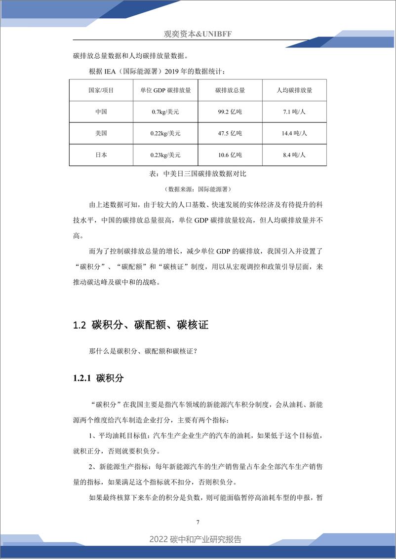 《2022碳中和产业研究报告-观奕资本》 - 第7页预览图