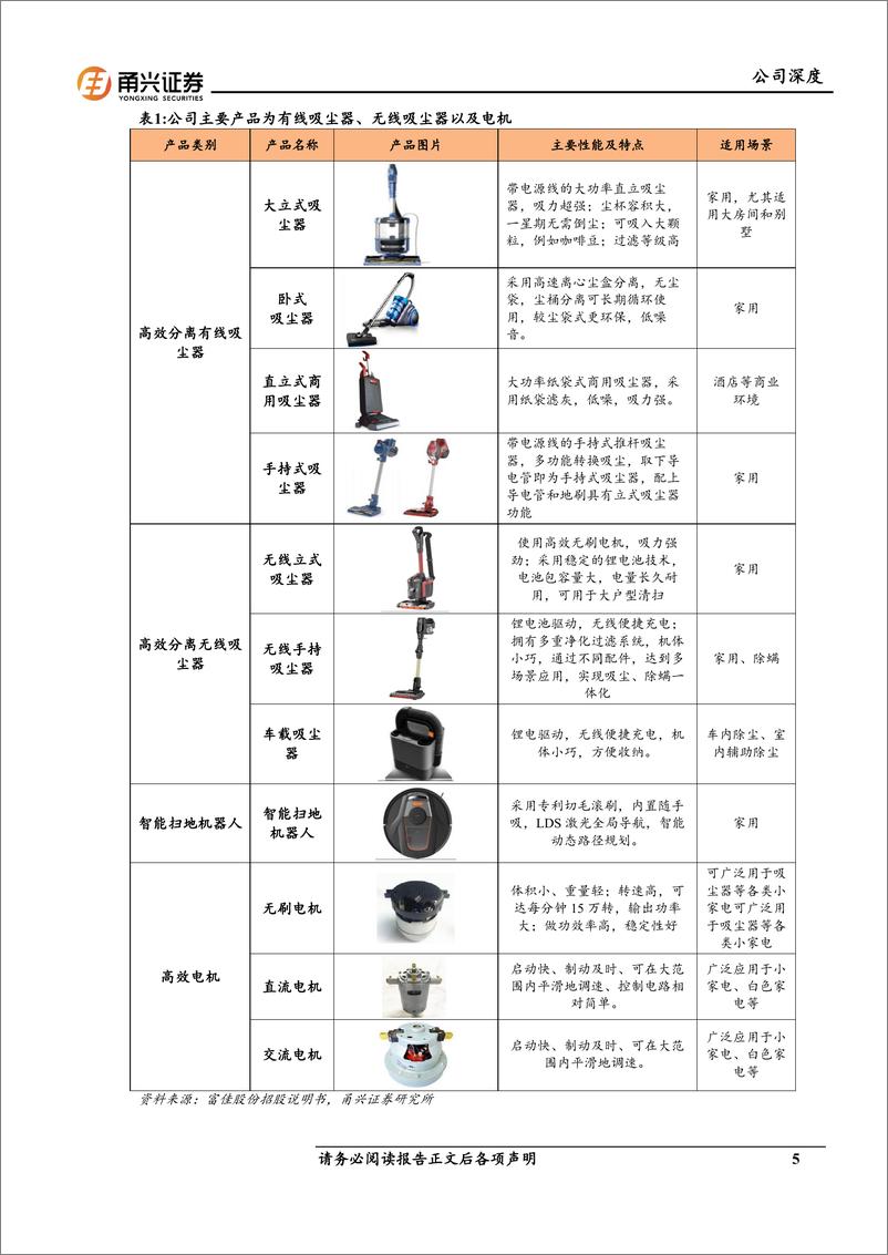 《富佳股份(603219)首次覆盖报告：清洁电器前景可期，储能逐步贡献增量-241106-甬兴证券-20页》 - 第5页预览图