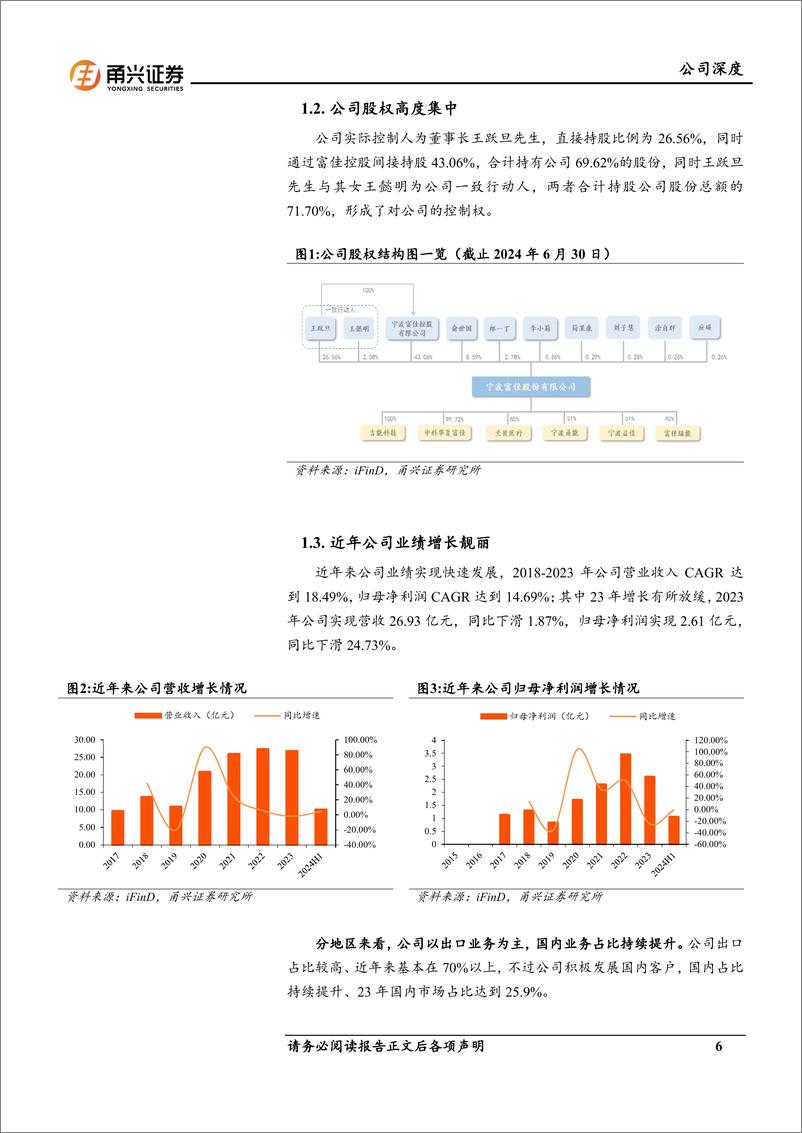 《富佳股份(603219)首次覆盖报告：清洁电器前景可期，储能逐步贡献增量-241106-甬兴证券-20页》 - 第6页预览图