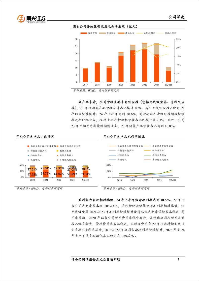 《富佳股份(603219)首次覆盖报告：清洁电器前景可期，储能逐步贡献增量-241106-甬兴证券-20页》 - 第7页预览图