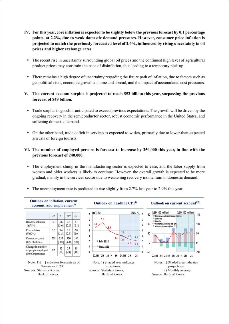 《韩国央行-韩国经济展望（2024年2月），完整版（英）-64页》 - 第7页预览图