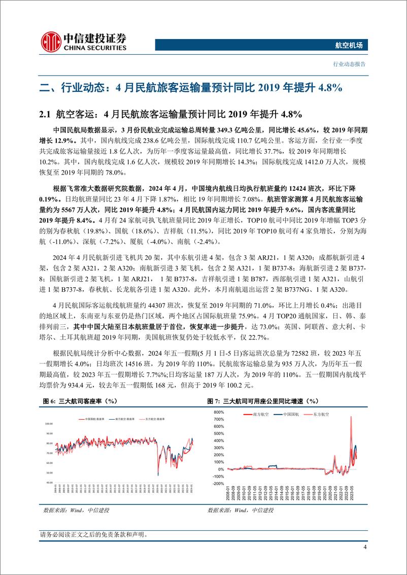 《航空机场行业动态：五一假期民航旅客运输总量创历史新高，国际航班量日本方向居首-240512-中信建投-24页》 - 第7页预览图