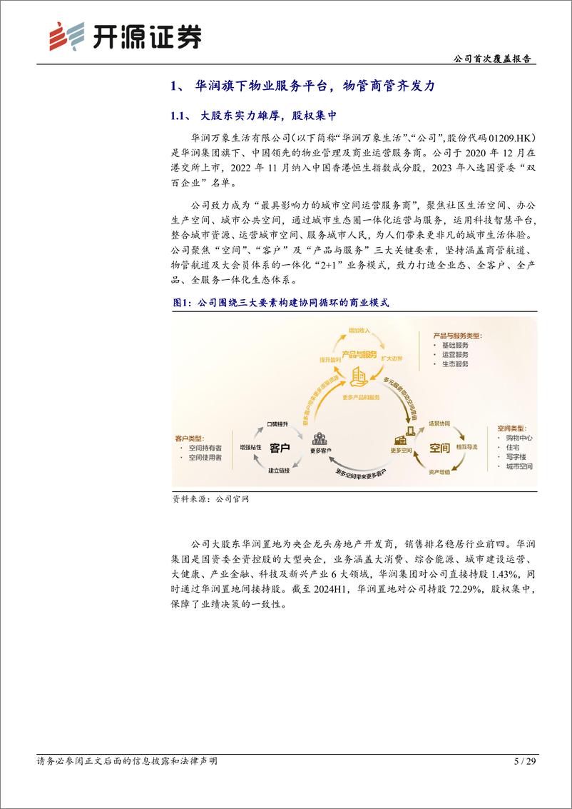 《华润万象生活(01209.HK)公司首次覆盖报告：非凡万象，双轮共进，商管服务龙头业绩腾飞-250206-开源证券-29页》 - 第6页预览图