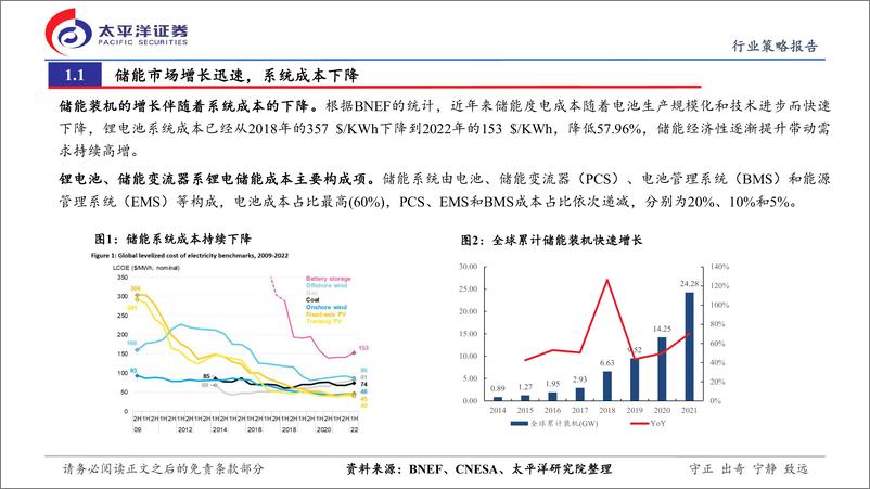 《新能源行业：全球储能共振向上，中国企业优势致胜-20221123-太平洋证券-23页》 - 第5页预览图