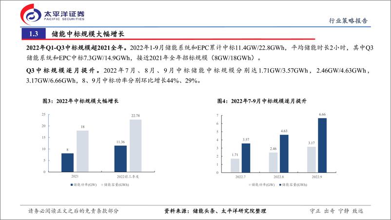 《新能源行业：全球储能共振向上，中国企业优势致胜-20221123-太平洋证券-23页》 - 第7页预览图