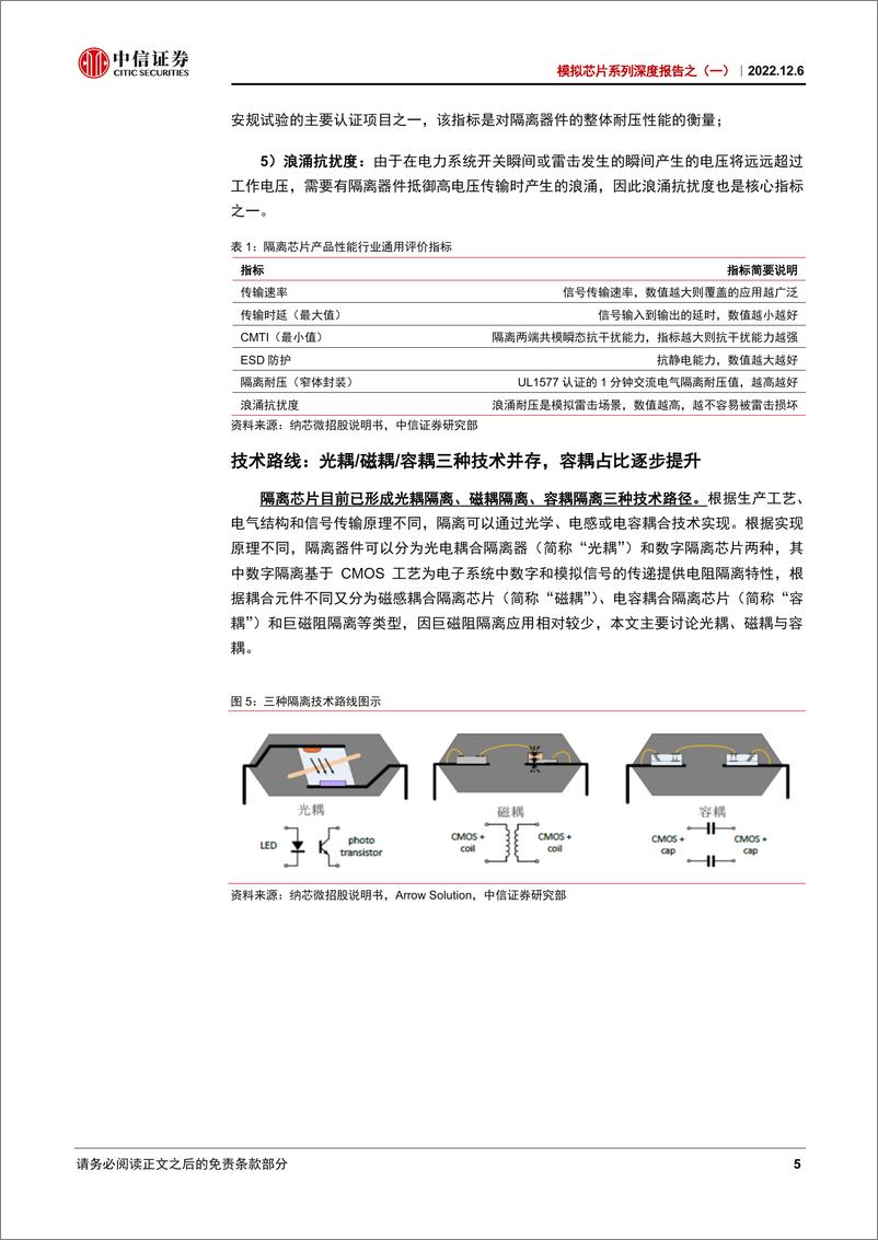 《电子行业模拟芯片系列深度报告之（一）：隔离芯片是高品质安规器件，新能源驱动成长-20221206-中信证券-22页》 - 第7页预览图