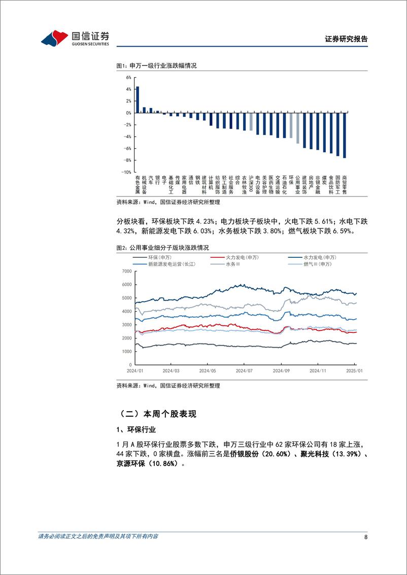 《公用环保行业2025年2月投资策略：24年全社会用电量9.85万亿kWh(%2b6.8%25)，公用环保24Q4基金持仓梳理-250205-国信证券-26页》 - 第8页预览图
