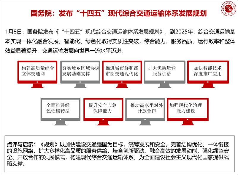 《产业地产市场月度报告（2022年1月）-21页》 - 第6页预览图