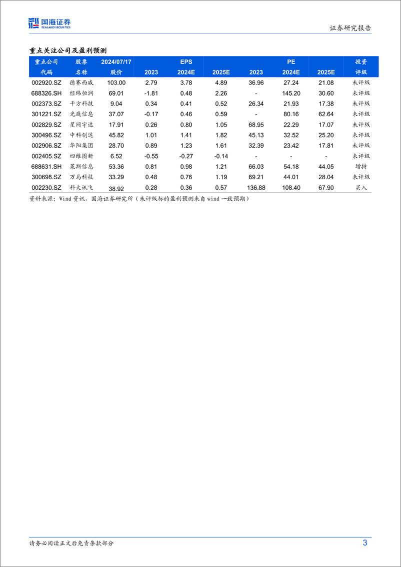 《国海证券-计算机_智能驾驶_系列专题一_萝卜快跑订单激增_Robotaxi商业化奇点到来》 - 第3页预览图