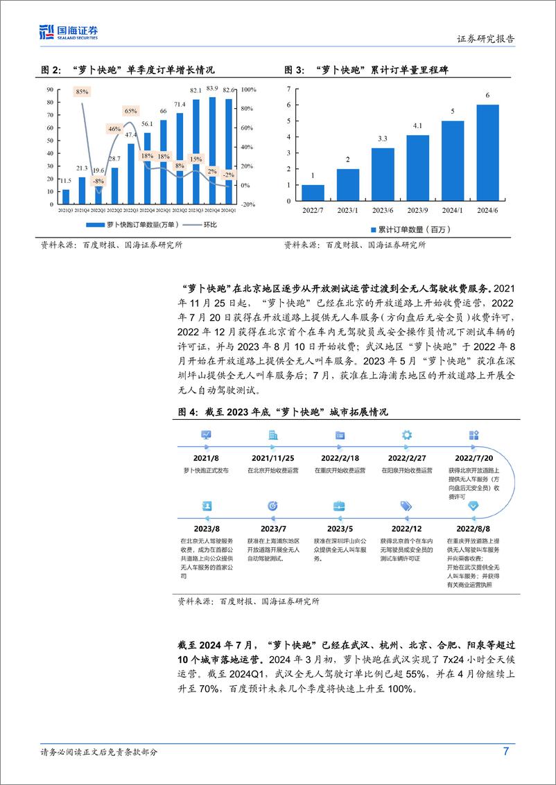 《国海证券-计算机_智能驾驶_系列专题一_萝卜快跑订单激增_Robotaxi商业化奇点到来》 - 第7页预览图