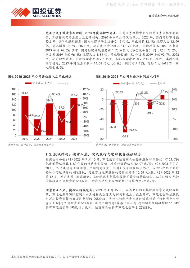 《国投证券-万达电影-002739-院线龙头强者恒强，内容互补如虎添翼》 - 第6页预览图