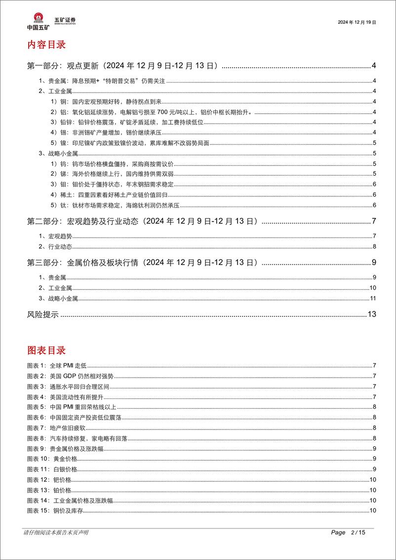 《有色金属行业脉动跟踪：仍需关注降息预期＋“特朗普交易”-五矿证券-241219-15页》 - 第2页预览图