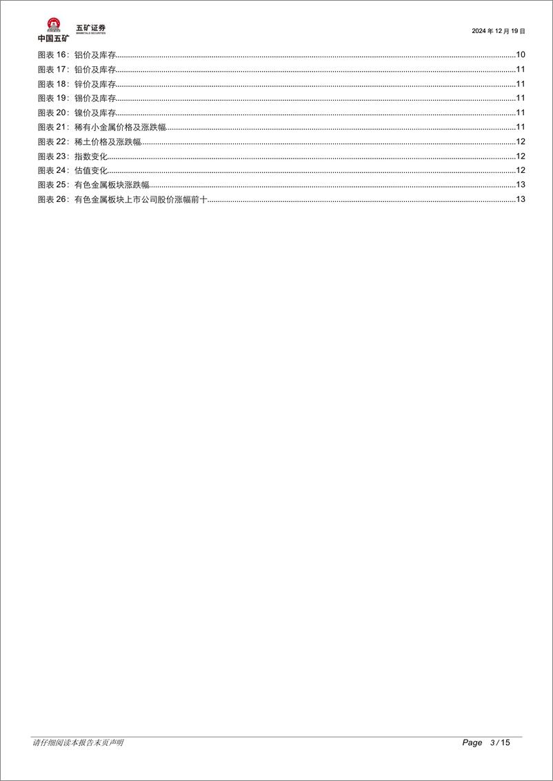 《有色金属行业脉动跟踪：仍需关注降息预期＋“特朗普交易”-五矿证券-241219-15页》 - 第3页预览图