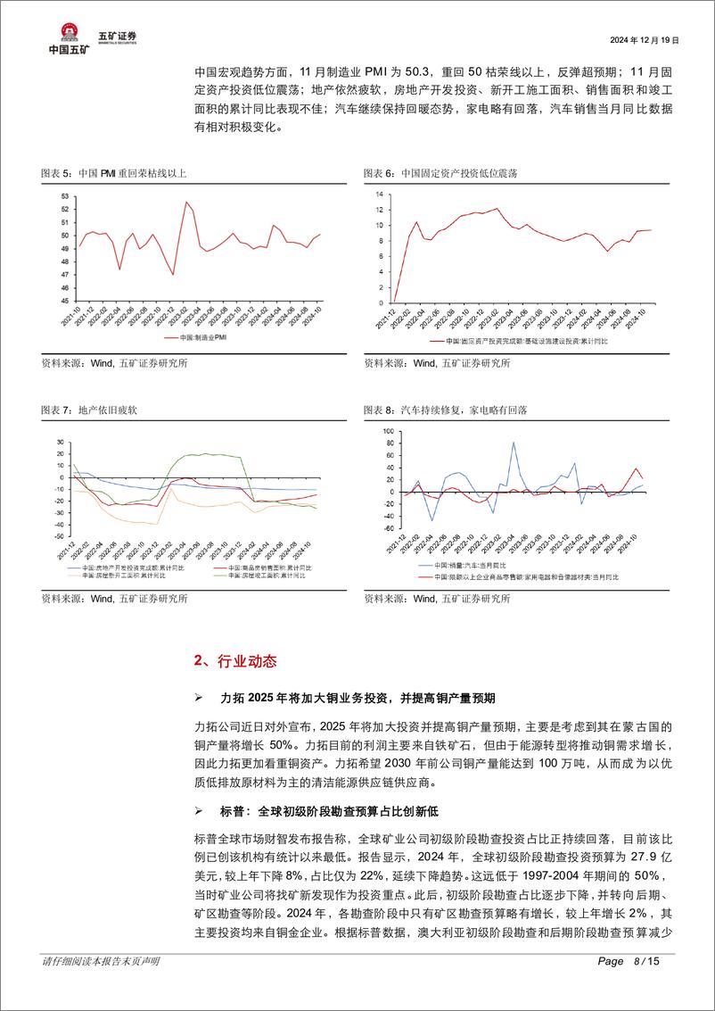 《有色金属行业脉动跟踪：仍需关注降息预期＋“特朗普交易”-五矿证券-241219-15页》 - 第8页预览图