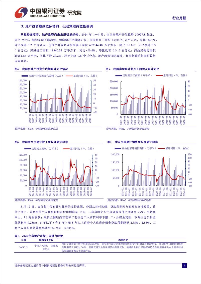 《机械设备行业月报：国铁集团24年首次招标出炉，地产利好政策出台有利于工程机械内需改善-240604-银河证券-22页》 - 第6页预览图