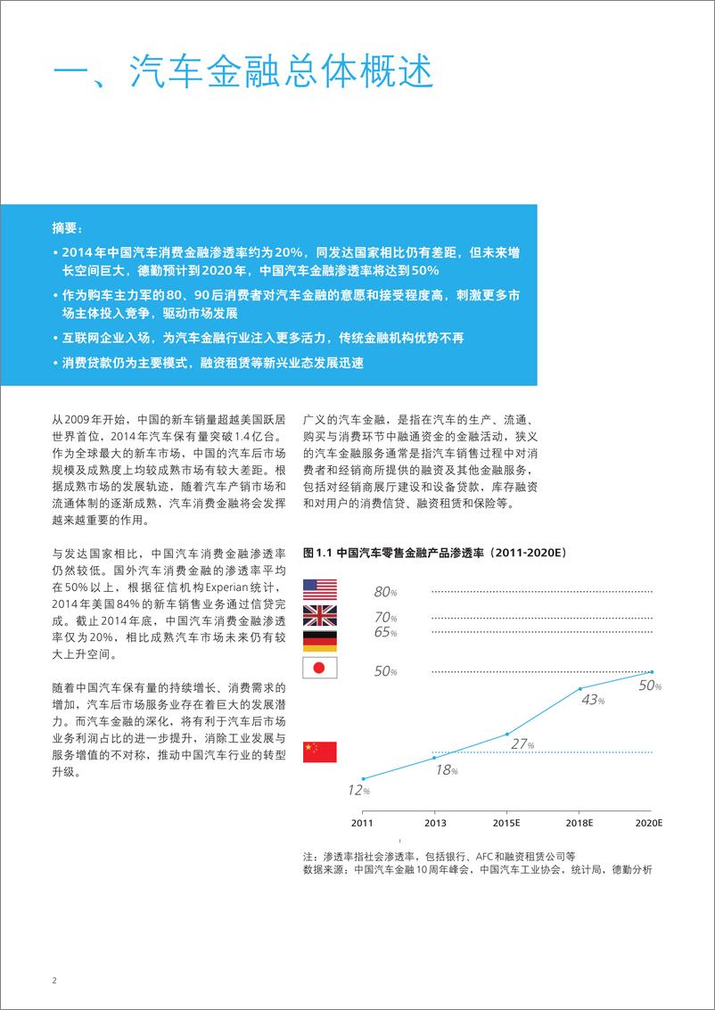 《2015中国汽车金融白皮书-20151210》 - 第4页预览图