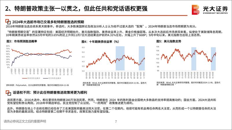 《港股策略报告：特朗普2.0时代，港股的风险与机遇-241121-光大证券-23页》 - 第7页预览图