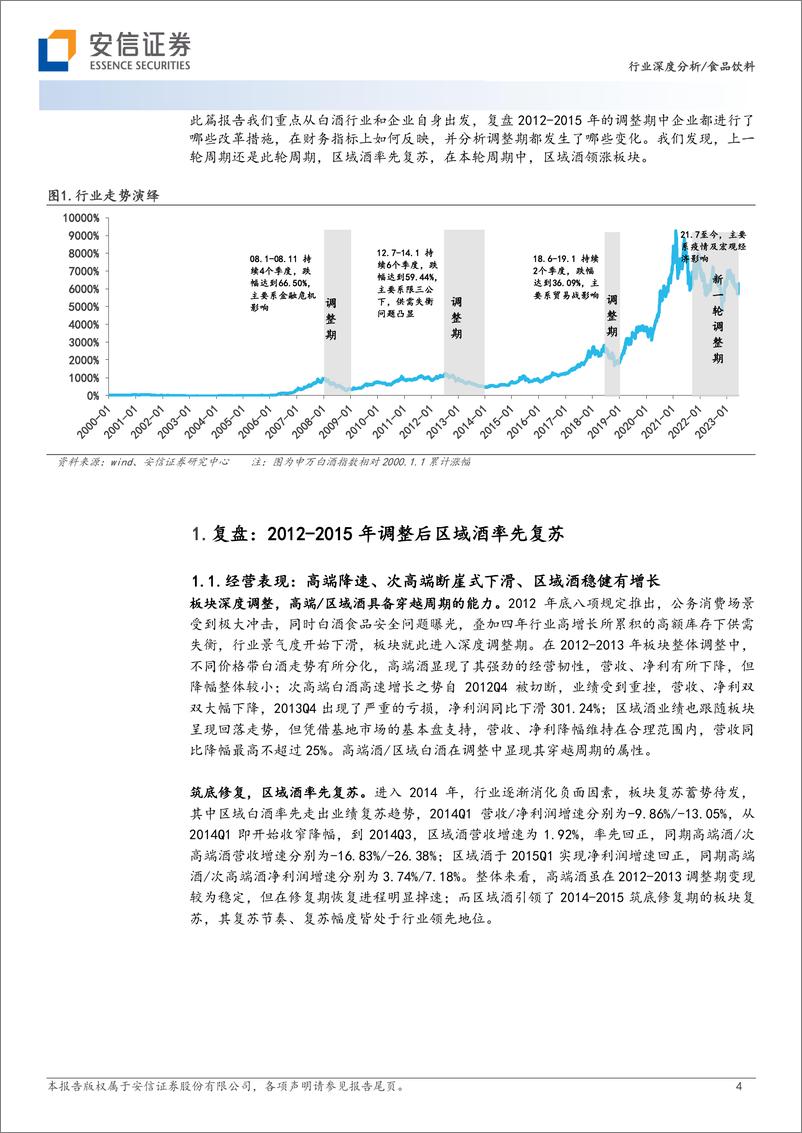 《食品饮料行业白酒新周期系列二：详解区域酒穿越周期并率先复苏-20230809-安信证券-26页》 - 第5页预览图