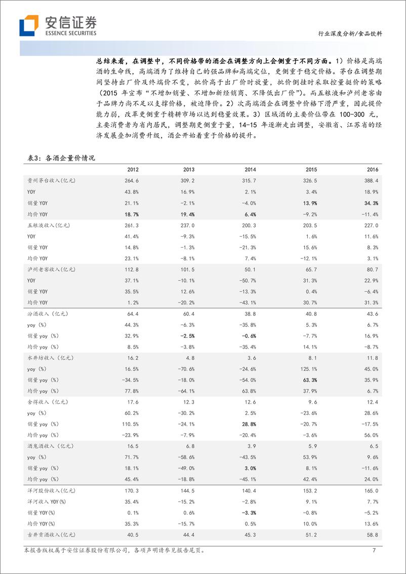 《食品饮料行业白酒新周期系列二：详解区域酒穿越周期并率先复苏-20230809-安信证券-26页》 - 第8页预览图