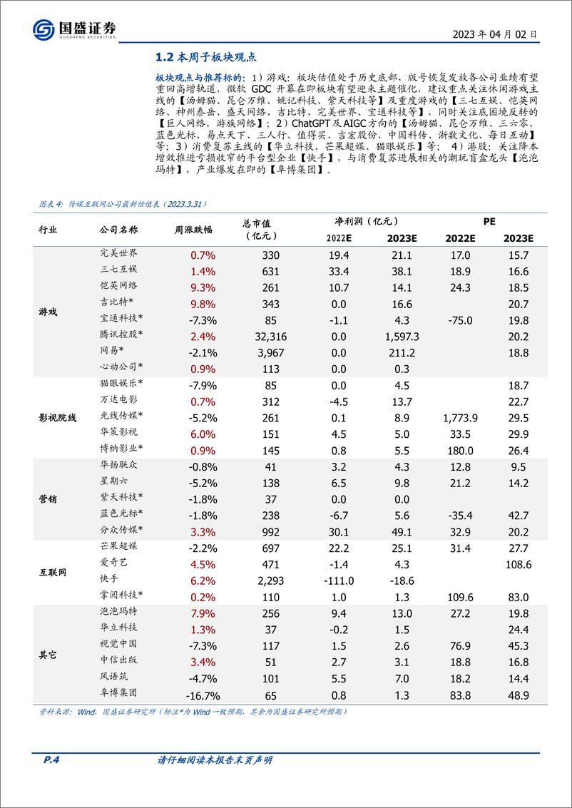 《20230402-百度推出“文心千帆”大模型，科技部启动人工智能专项部署》 - 第4页预览图