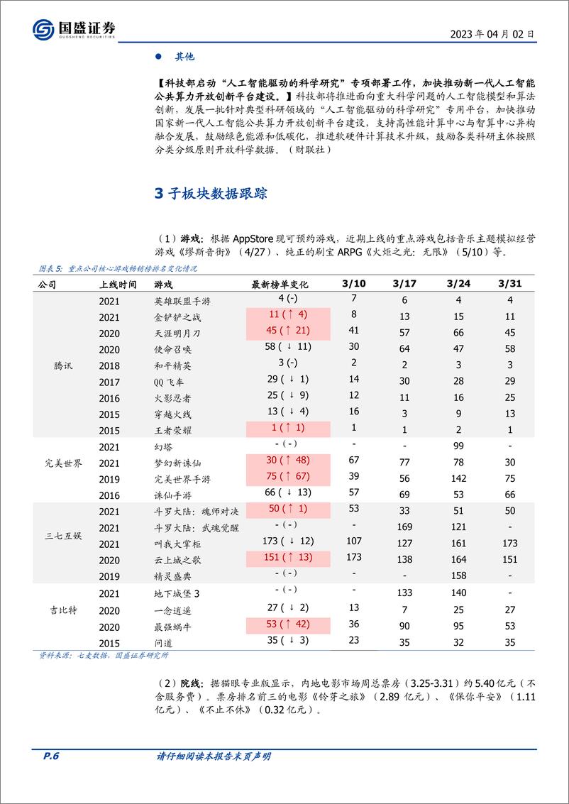 《20230402-百度推出“文心千帆”大模型，科技部启动人工智能专项部署》 - 第6页预览图