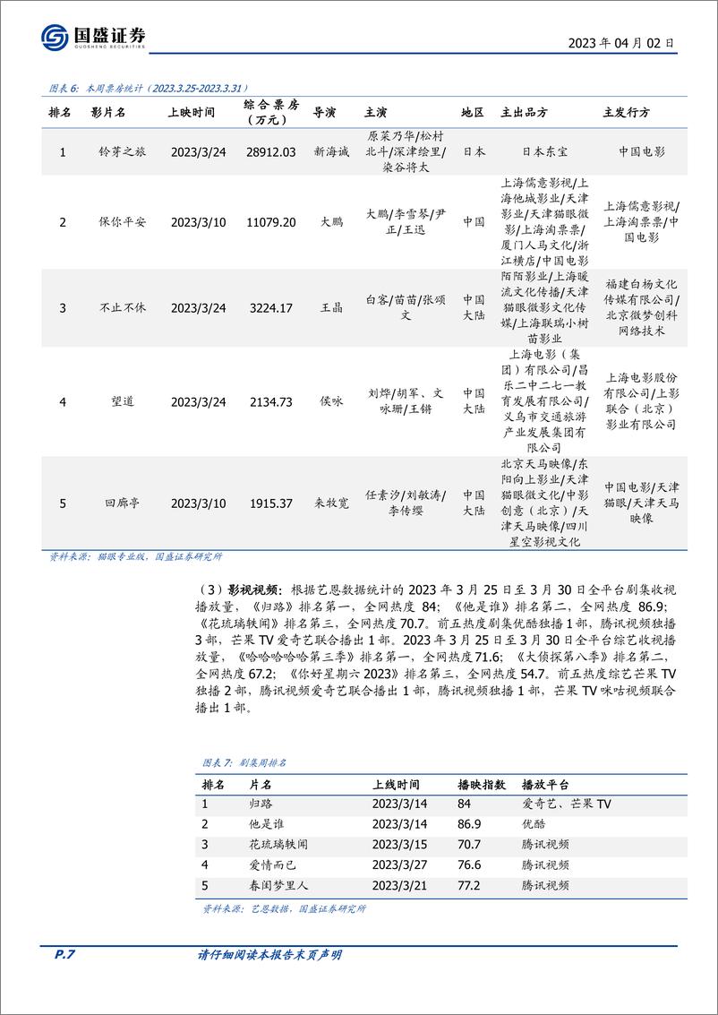 《20230402-百度推出“文心千帆”大模型，科技部启动人工智能专项部署》 - 第7页预览图