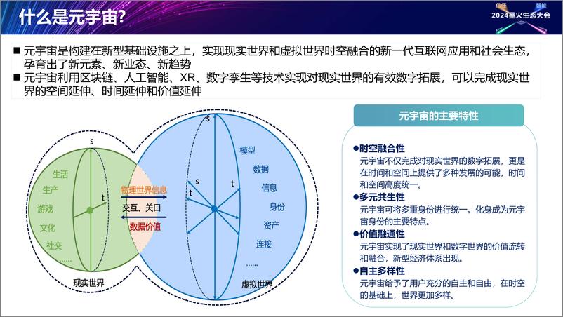 《赵瑞龙_国家级新型基础设施在文旅元宇宙的建设进展》 - 第5页预览图