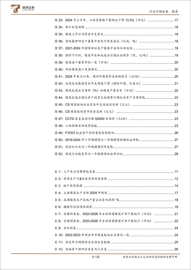 《煤炭行业2024年中期策略：复苏打破供需双弱格局，新时代煤炭估值体系渐成-240829-德邦证券-32页》 - 第4页预览图