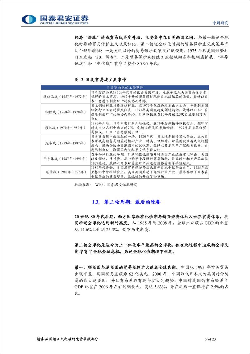 《应对逆全球化系列之一：第三轮逆全球化，大潮已至-20230114-国泰君安-23页》 - 第6页预览图