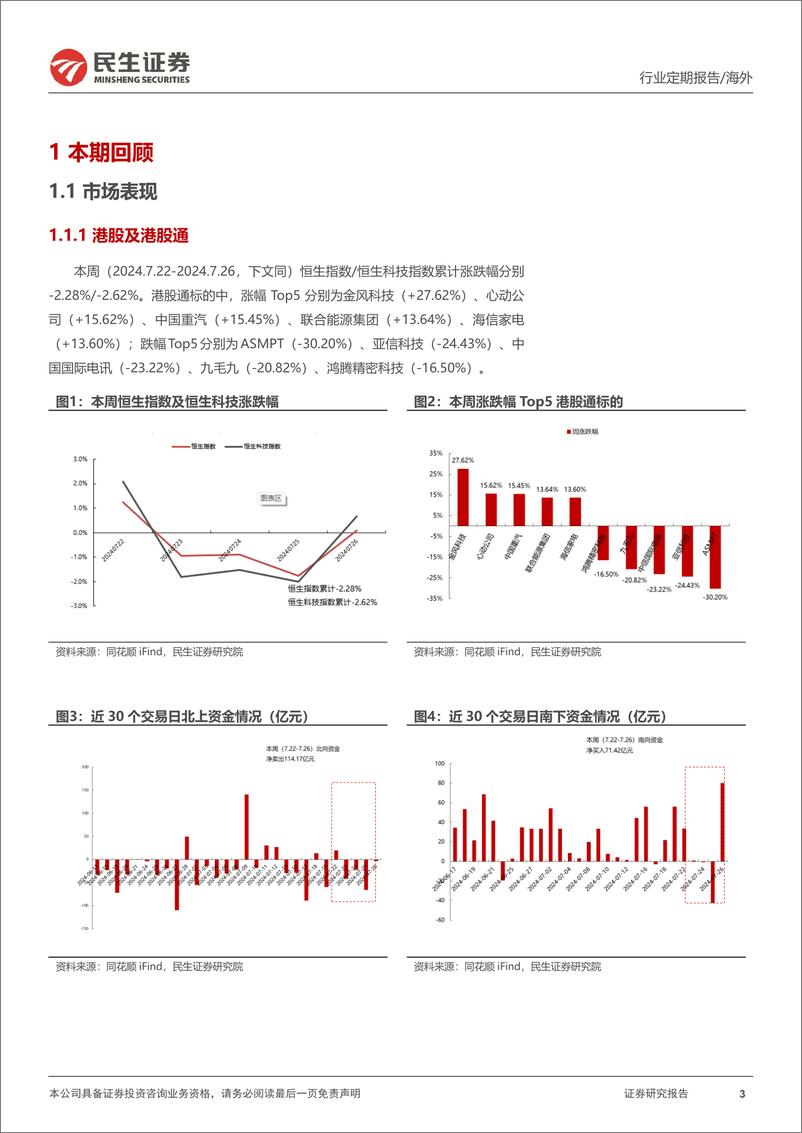 《海外：乐观预期教培和咖啡行业龙头中报-240728-民生证券-20页》 - 第3页预览图